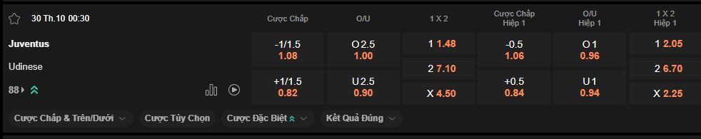nhan-dinh-soi-keo-juventus-vs-udinese-luc-0h30-ngay-30-10-2025