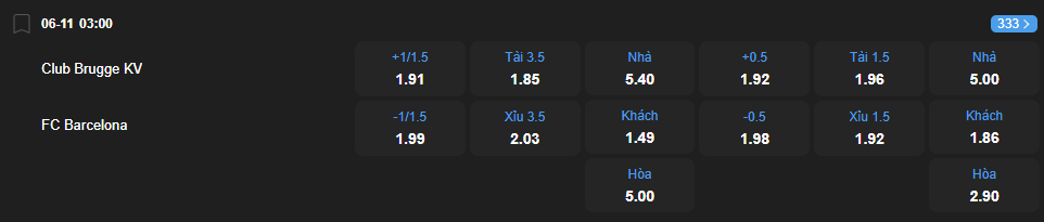 nhan-dinh-soi-keo-club-brugge-vs-barcelona-luc-03h00-ngay-6-11-2025-2