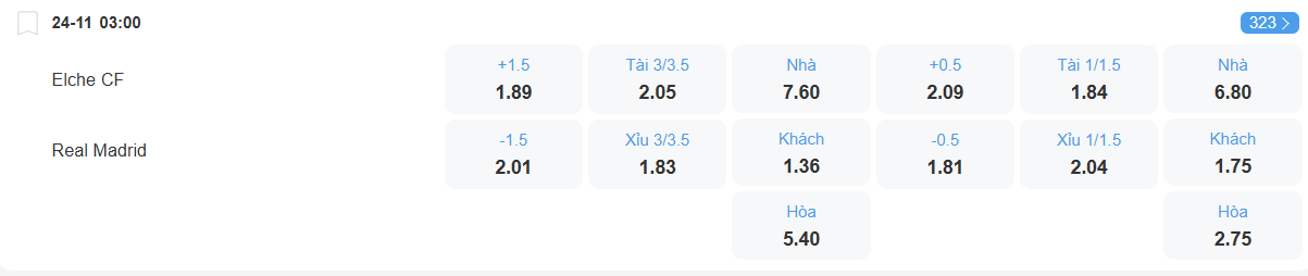 Tỉ lệ kèo Elche vs Real Madrid nhan-dinh-soi-keo-elche-vs-real-madrid-luc-03h00-ngay-24-11-2025-1