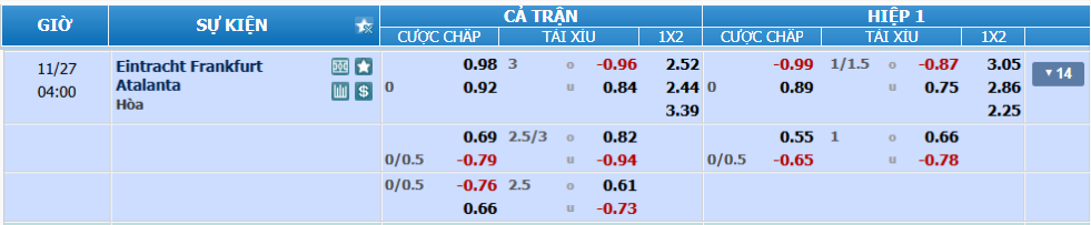 Tỉ lệ kèo Frankfurt vs Atalanta nhan-dinh-soi-keo-frankfurt-vs-atalanta-luc-03h00-ngay-27-11-2025-2