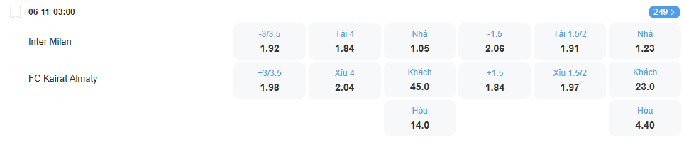 nhan-dinh-soi-keo-inter-vs-kairat-luc-03h00-ngay-6-11-2025-2