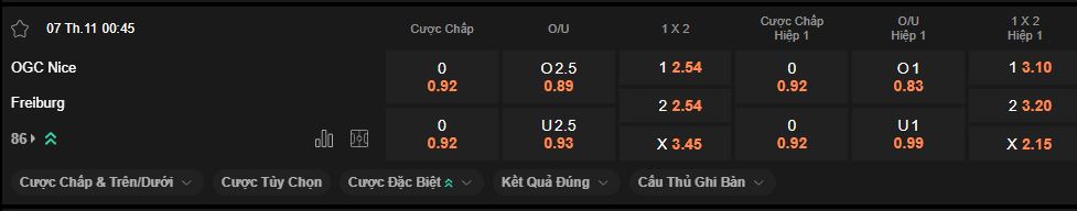 nhan-dinh-soi-keo-nice-vs-freiburg-luc-0h45-ngay-7-11-2025