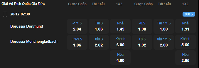 nhan-dinh-soi-keo-borussia-dortmund-vs-borussia-mgladbach-luc-02h30-ngay-20-12-2025-2