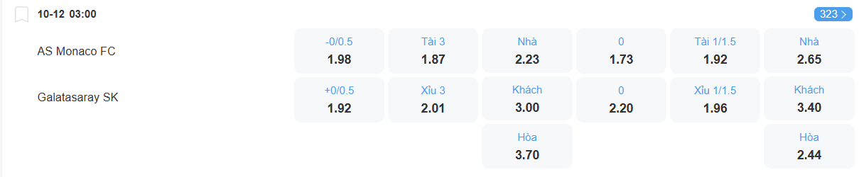 Tỉ lệ kèo Monaco vs Galatasaray nhan-dinh-soi-keo-monaco-vs-galatasaray-luc-03h00-ngay-10-12-2025-2