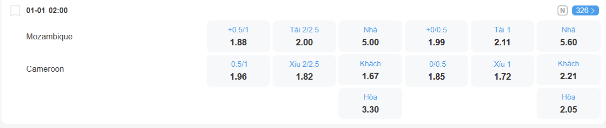 Tỉ lệ kèo Mozambique vs Cameroon nhan-dinh-soi-keo-mozambique-vs-cameroon-luc-02h00-ngay-1-1-2026-2