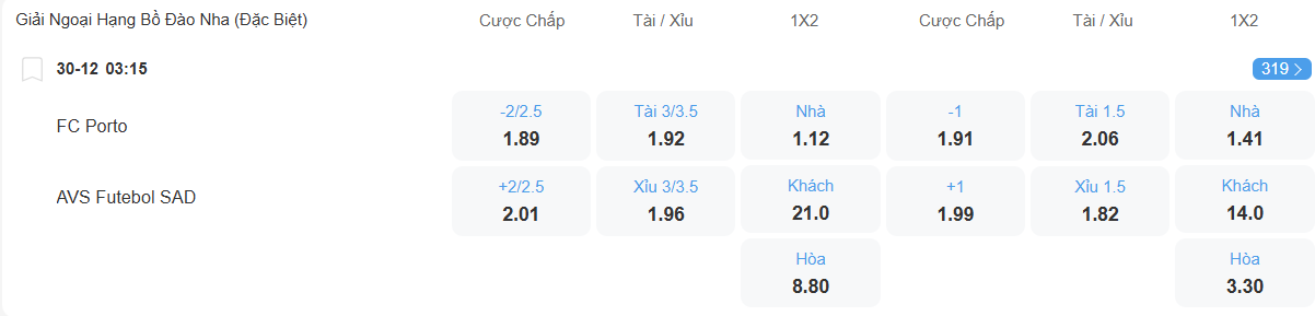 Tỉ lệ kèo Porto vs AVS nhan-dinh-soi-keo-porto-vs-avs-luc-03h15-ngay-30-12-2025-2