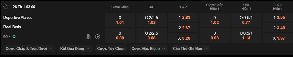 nhan-dinh-soi-keo-alaves-vs-betis-luc-3h00-ngay-26-1-2026