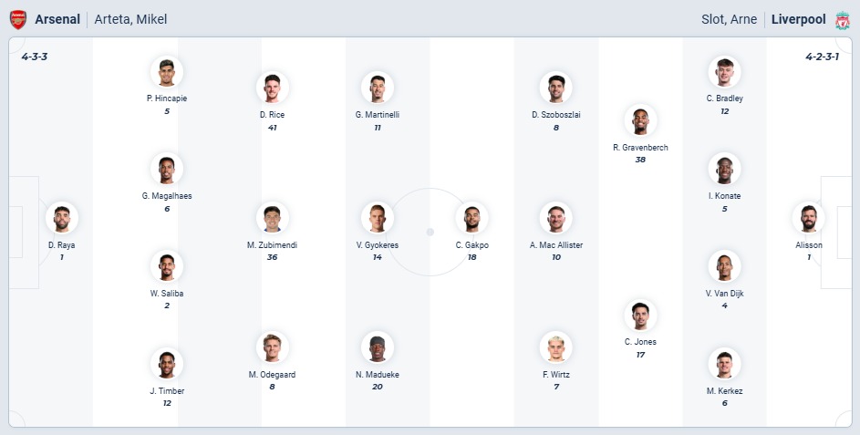 nhan-dinh-soi-keo-arsenal-vs-liverpool-luc-03h00-ngay-9-1-2026-3