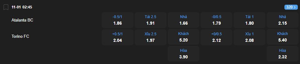 Tỷ lệ kèo Atalanta vs Torino nhan-dinh-soi-keo-atalanta-vs-torino-luc-02h45-ngay-11-1-2026