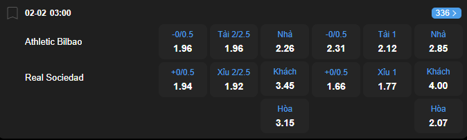 Tỷ lệ kèo Athletic Bilbao vs Real Sociedad nhan-dinh-soi-keo-athletic-bilbao-vs-real-sociedad-luc-03h00-ngay-2-2-2026-2