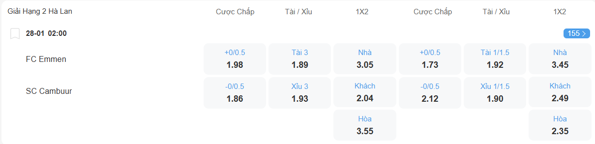 Tỉ lệ kèo Emmen vs Cambuur nhan-dinh-soi-keo-emmen-vs-cambuur-luc-02h00-ngay-28-1-2026-2