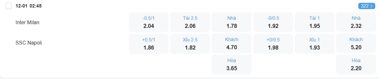 Tỉ lệ kèo Inter vs Napoli nhan-dinh-soi-keo-inter-vs-napoli-luc-02h45-ngay-12-1-2026-2