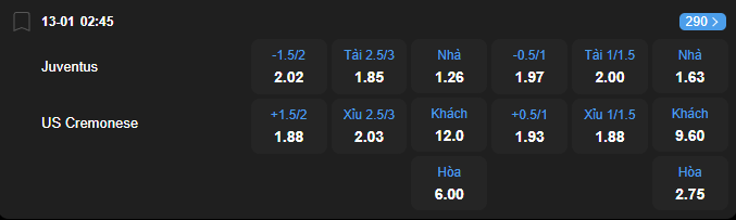 Tỷ lệ kèo Juventus vs Cremonese nhan-dinh-soi-keo-juventus-vs-cremonese-luc-02h45-ngay-13-1-2026-2