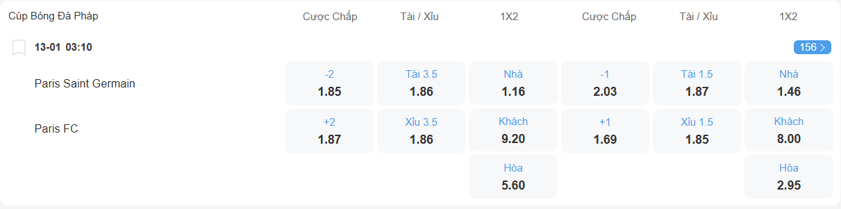 Tỉ lệ kèo PSG vs Paris nhan-dinh-soi-keo-psg-vs-paris-luc-03h10-ngay-13-1-2026-2