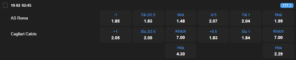 nhan-dinh-soi-keo-as-roma-vs-cagliari-luc-02h45-ngay-10-2-2026-2