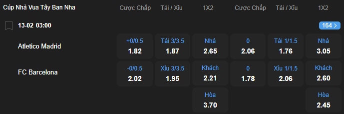Tỷ lệ kèo Atletico Madrid vs Barcelona nhan-dinh-soi-keo-atletico-madrid-vs-barcelona-luc-03h00-ngay-13-2-2026-2