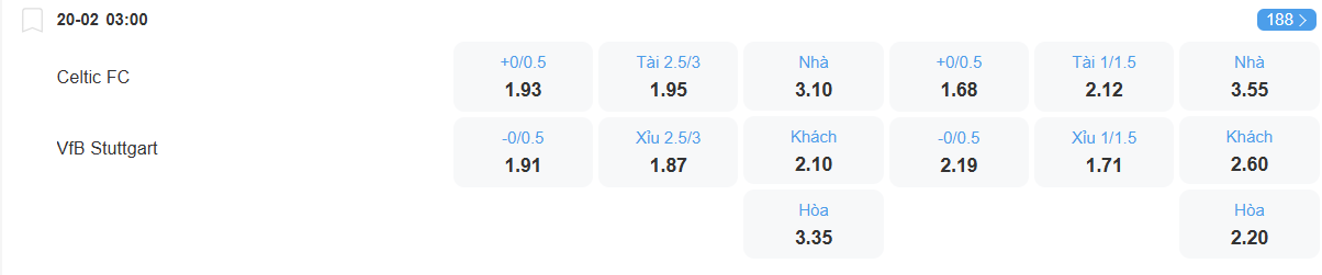 nhan-dinh-soi-keo-celtic-vs-stuttgart-luc-03h00-ngay-20-2-2026-2