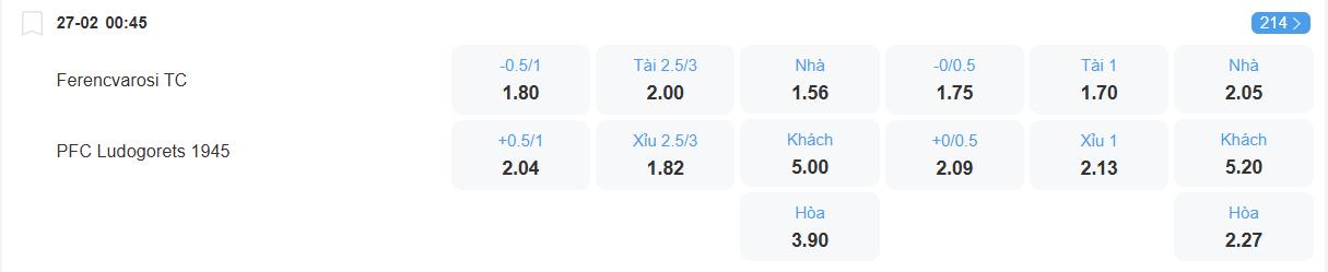 Tỉ lệ kèo Ferencvaros vs Ludogorets nhan-dinh-soi-keo-ferencvaros-vs-ludogorets-luc-00h45-ngay-27-2-2026-2