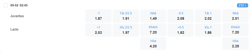 nhan-dinh-soi-keo-juventus-vs-lazio-luc-02h45-ngay-9-2-2026-2