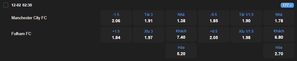 nhan-dinh-soi-keo-manchester-city-vs-fulham-luc-02h30-ngay-12-2-2026-2
