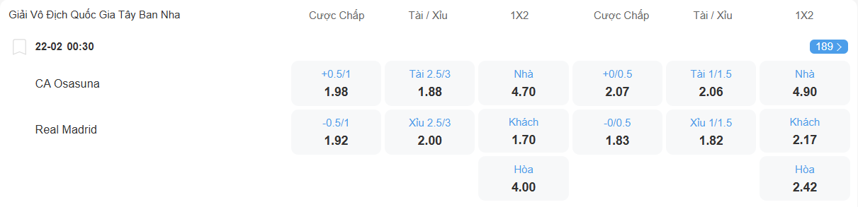 Tỉ lệ kèo Osasuna vs Real Madrid nhan-dinh-soi-keo-osasuna-vs-real-madrid-luc-00h30-ngay-22-2-2026-2