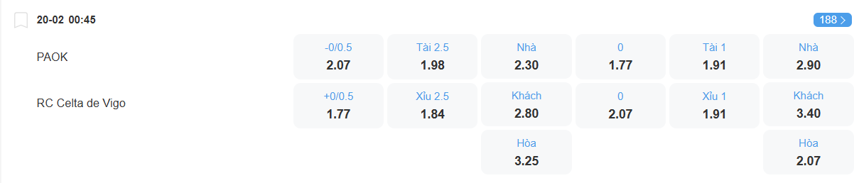 Tỉ lệ kèo PAOK vs Celta Vigo nhan-dinh-soi-keo-paok-vs-celta-vigo-luc-00h45-ngay-20-2-2026-2