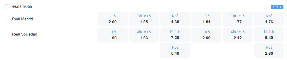 Tỉ lệ kèo Real Madrid vs Sociedad nhan-dinh-soi-keo-real-madrid-vs-sociedad-luc-03h00-ngay-15-2-2026-2