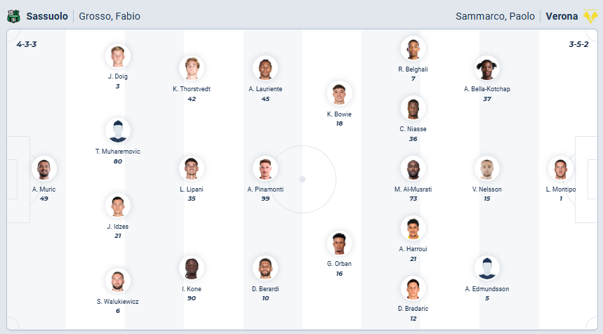 nhan-dinh-soi-keo-sassuolo-vs-hellas-verona-luc-02h45-ngay-21-2-2026-3