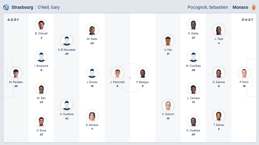nhan-dinh-soi-keo-strasbourg-vs-as-monaco-luc-03h00-ngay-6-2-2026-3