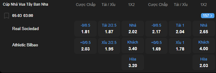 Tỷ lệ kèo Real Sociedad vs Athletic Bilbao nhan-dinh-soi-keo-real-sociedad-vs-athletic-bilbao-luc-03h00-ngay-5-3-2026-2